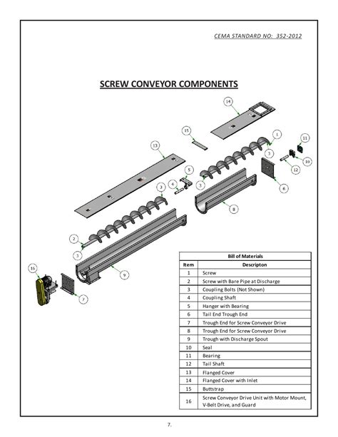 inventor screw conveyor|martin sprocket screw conveyor instructions.